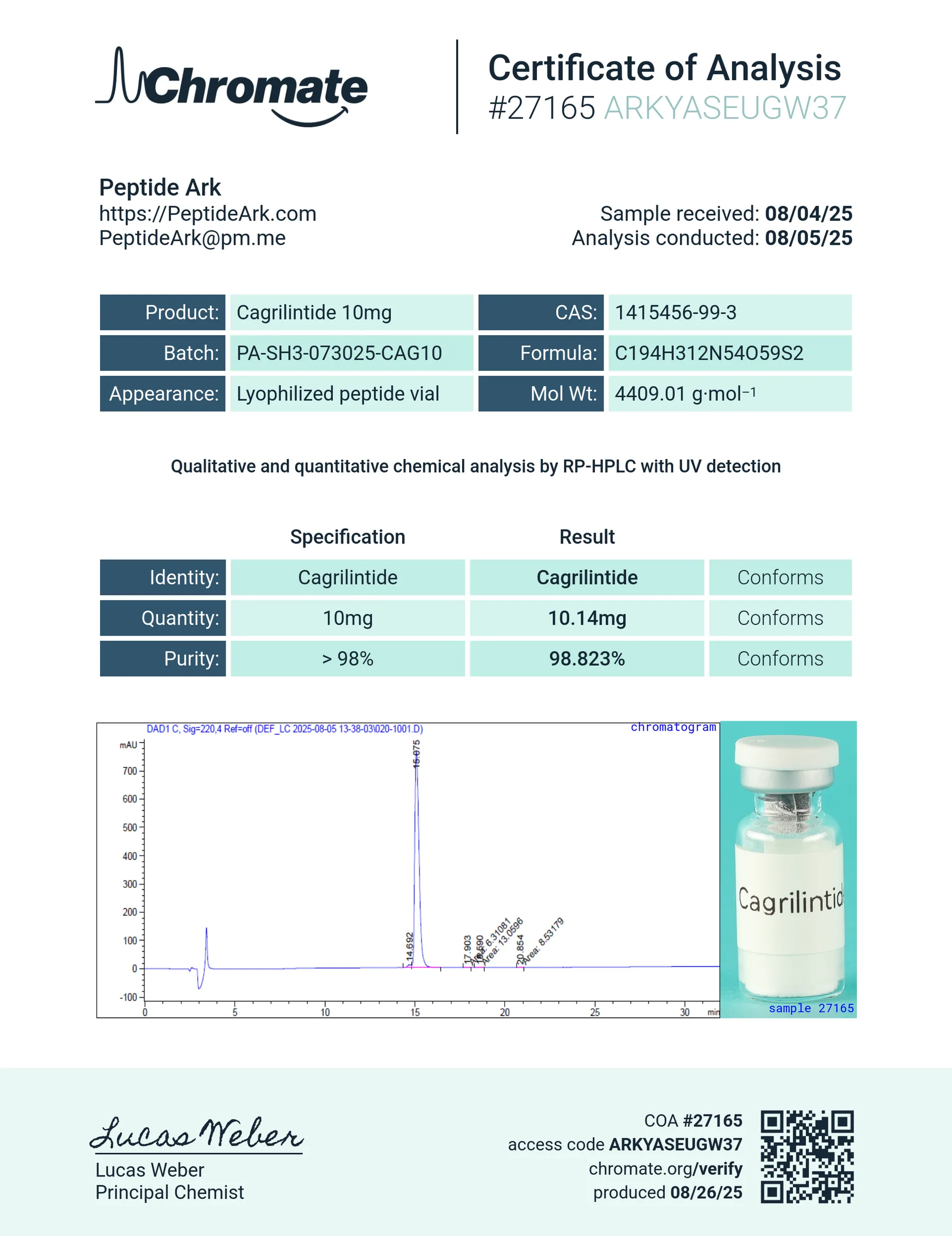 Cagrilintide 10mg - Certificate of Analysis