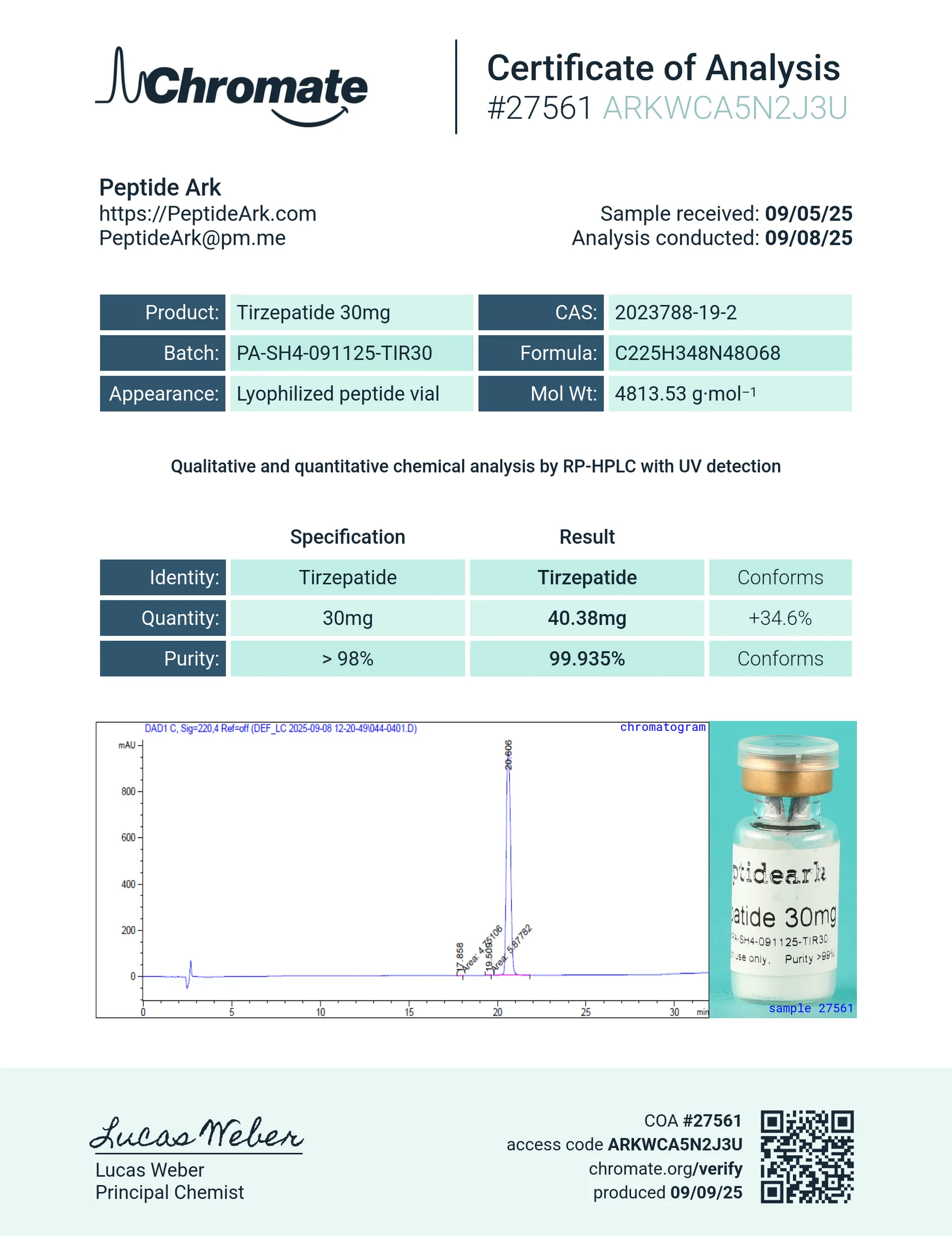 GLP-2TR 30 mg - Certificate of Analysis