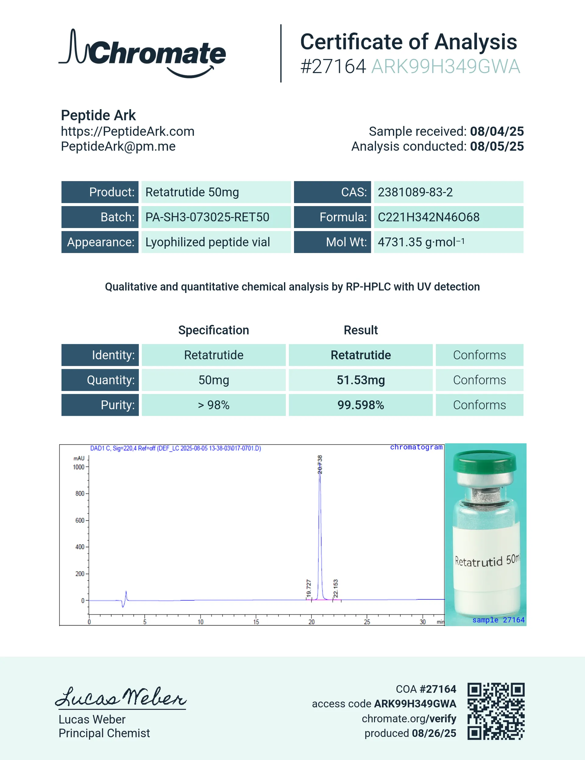 GLP-3R 50 mg - Certificate of Analysis