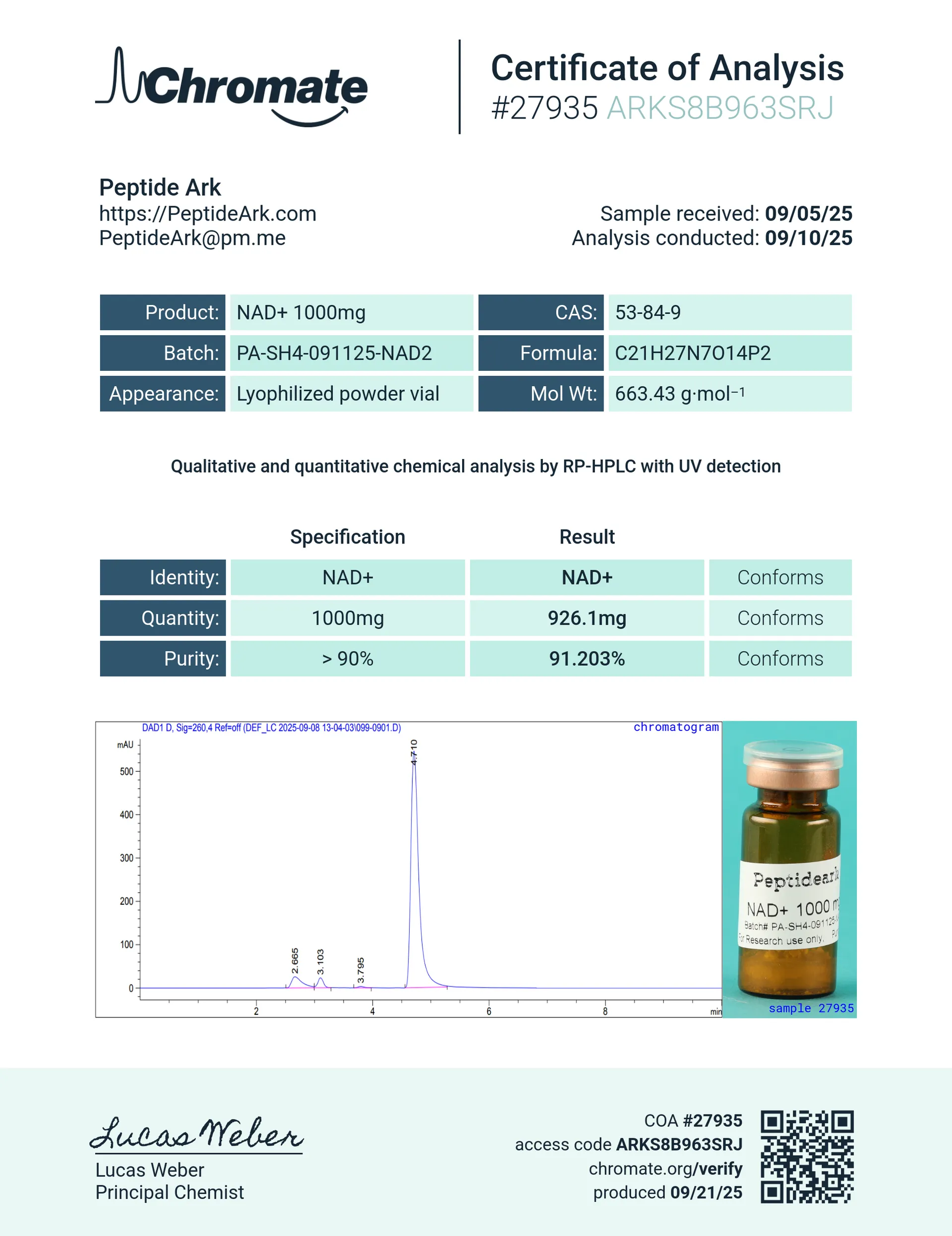 NAD+ 1000 mg - Certificate of Analysis