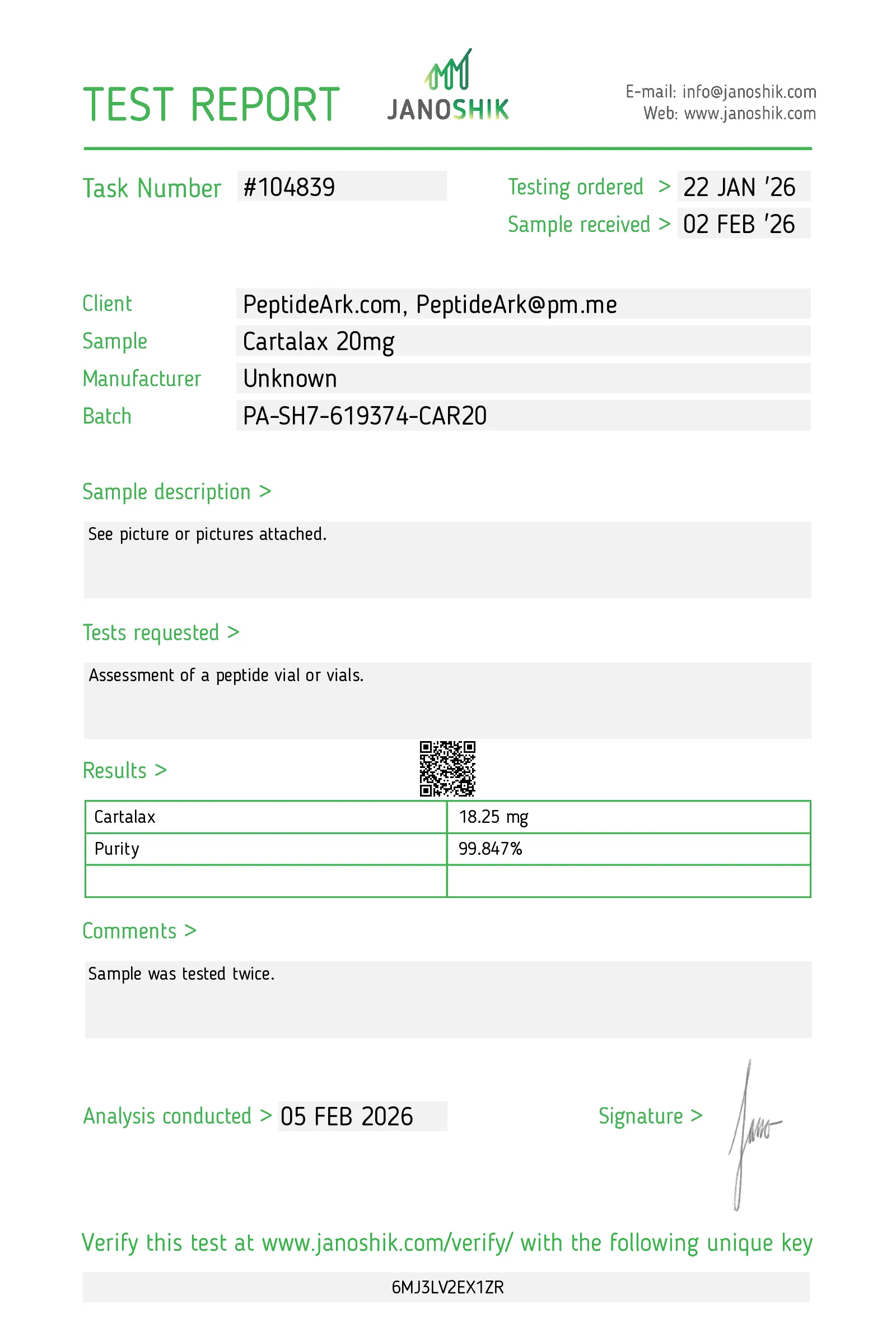 Cartalax 20mg - Certificate of Analysis