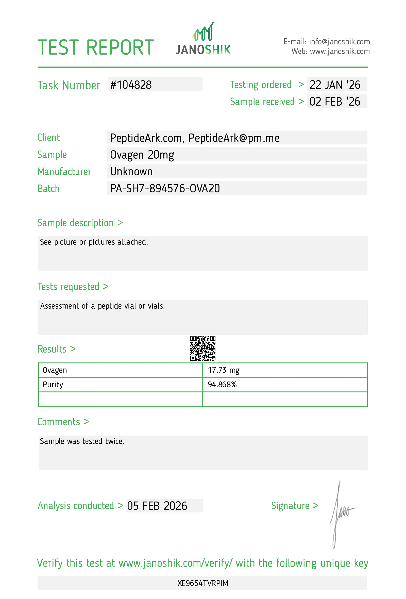 Ovagen 20mg - Certificate of Analysis