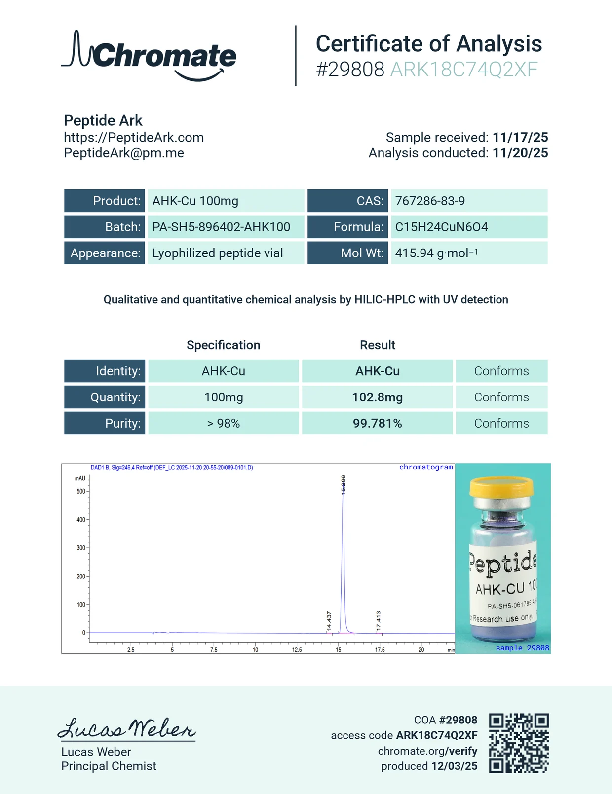Chromate Certificate of Analysis - AHK-Cu 100mg