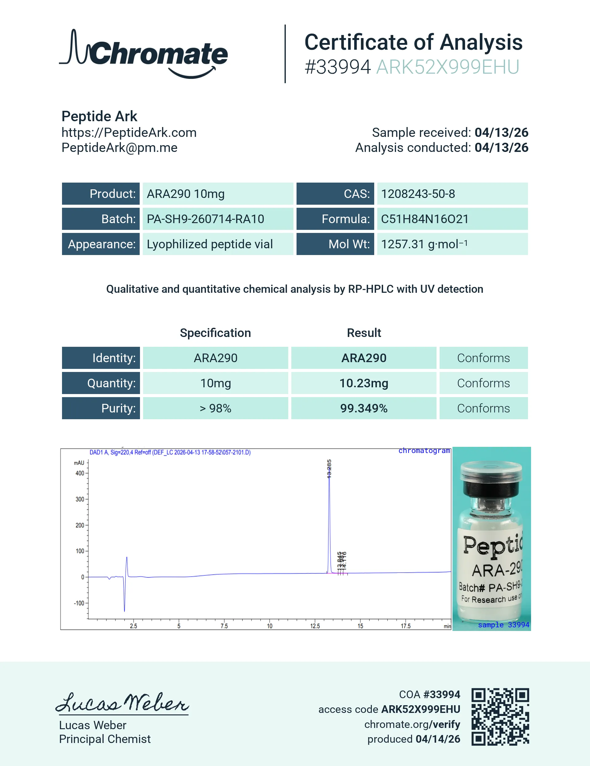 ARA-290 10 mg - Certificate of Analysis