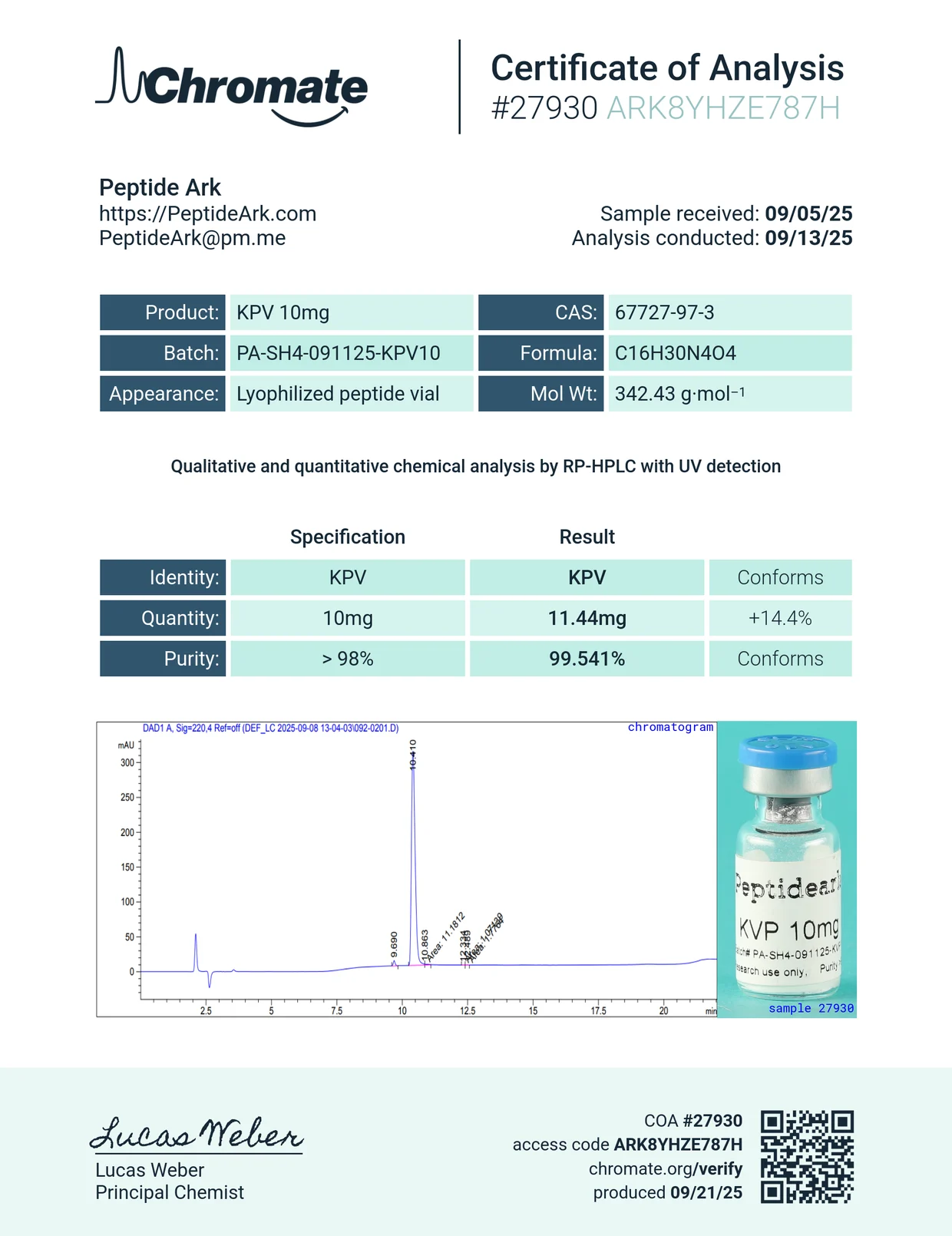 Chromate Certificate of Analysis - KPV 10mg