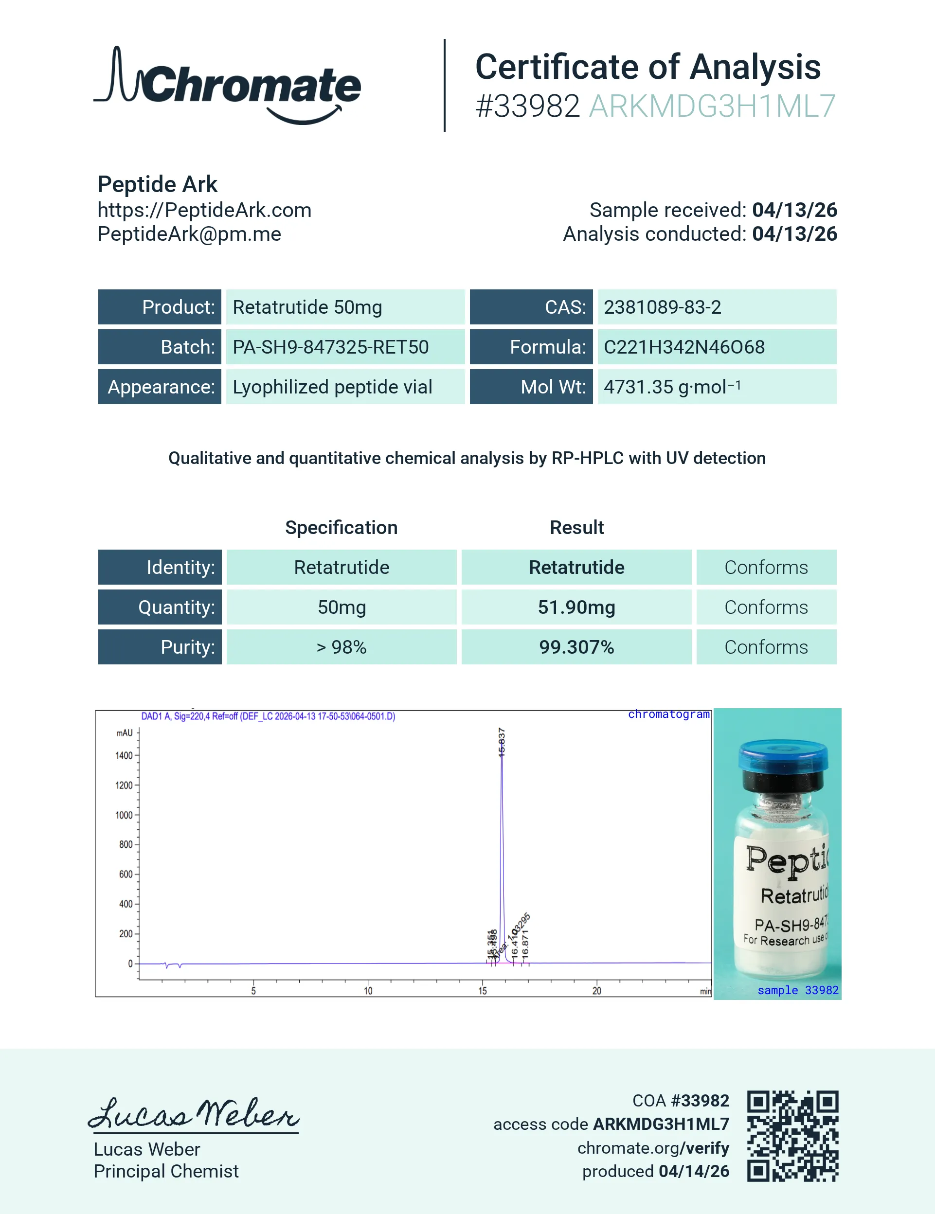 Chromate Certificate of Analysis - Retatrutide 50mg