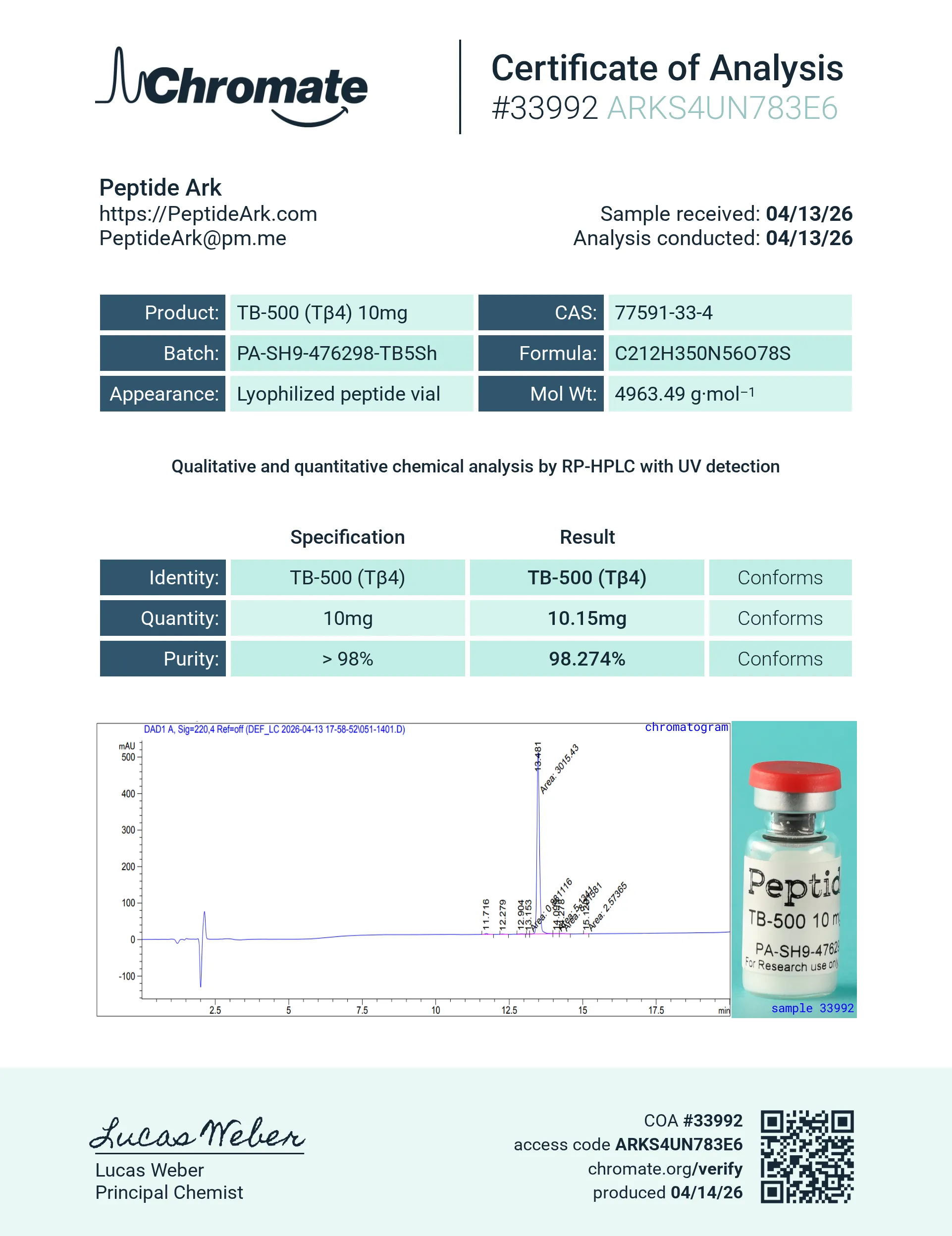 TB-500 10 mg - Certificate of Analysis